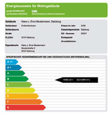 energieausweis_b